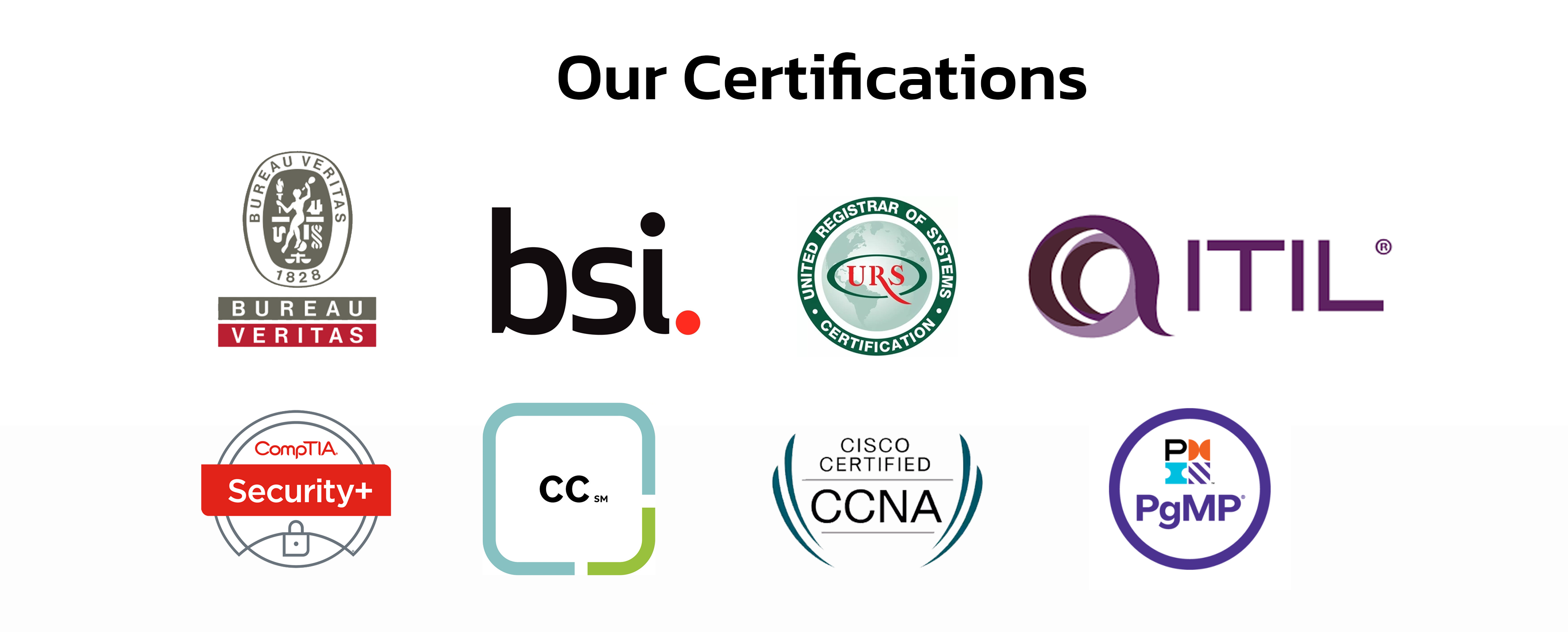 cert-iso cert-iso