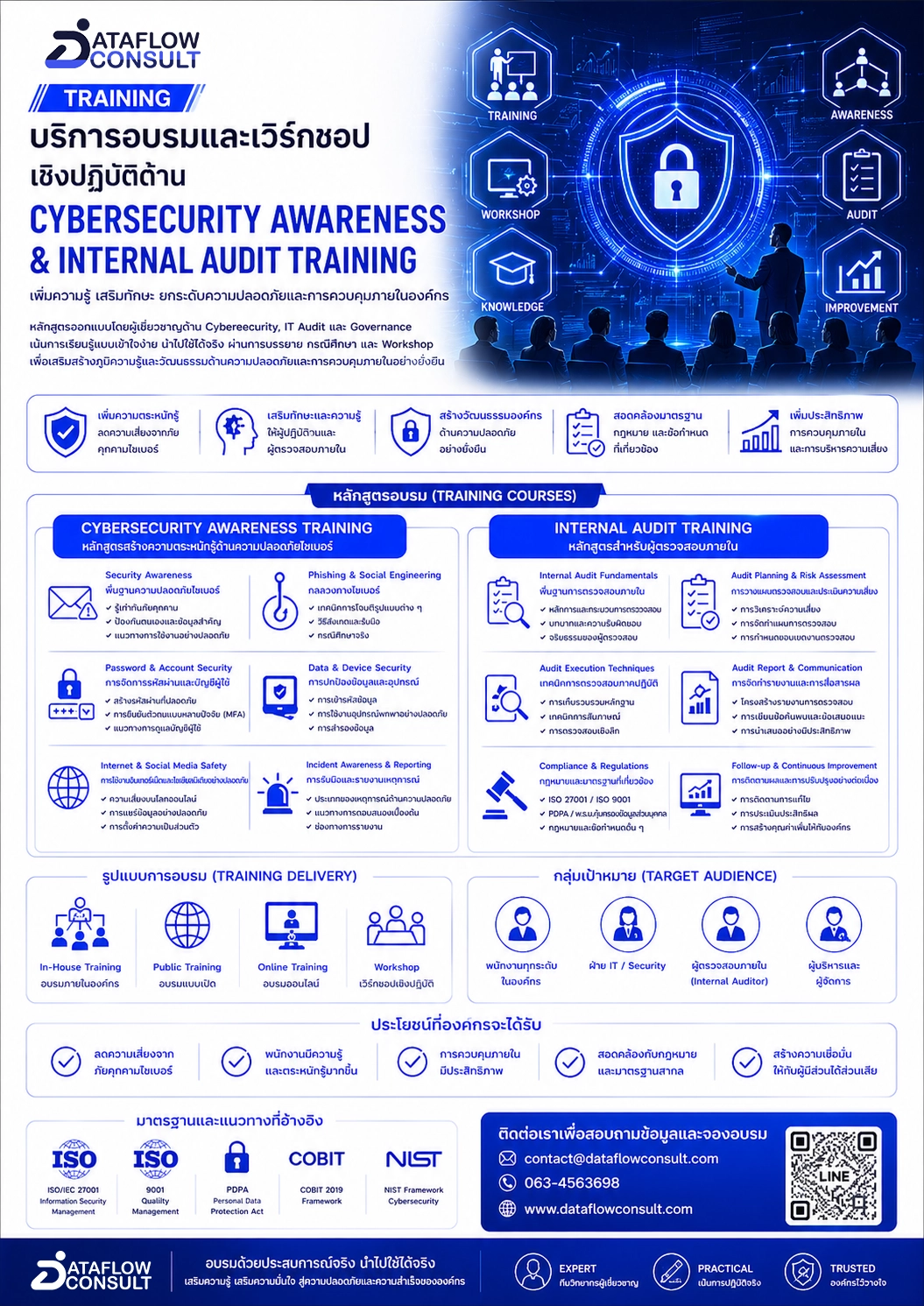 dataflow-cybersecurity-training
