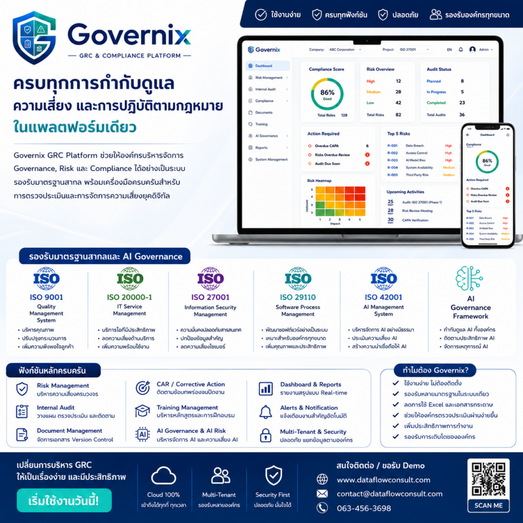governix